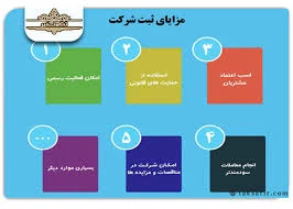 دفترخدماتی امین