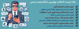 دارالترجمه رسمی بنیاد جهانی - منصور جمالی - ۴۱۹