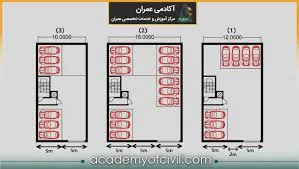 فضای پارک خودرو