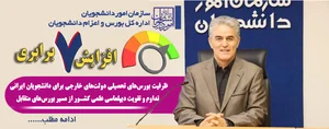 آکادمی اسمارت پاور