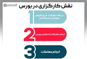 کوینینو