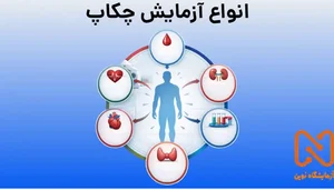 آزمایشگاه شفا
