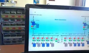 شرکت آفرینش سیستم های پویا