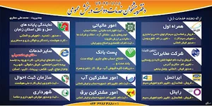دفتر پیشخوان خدمات دولت عماری