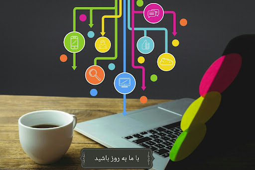 کافی نت پارسیان