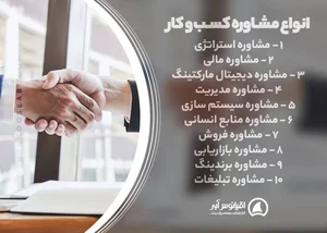 Tiva innovative solution