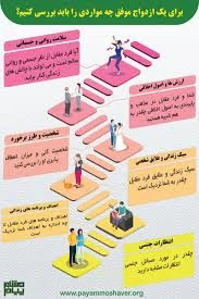 مرکز خدمات مشاوره اجتماعی انتخاب بهتر