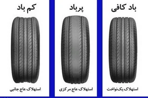 کلینیک روغن یحیی