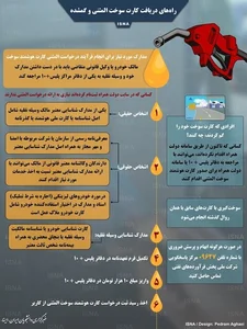 صدور کارت سوخت المثنی چقدر زمان می‌برد؟ - تابناک | TABNAK