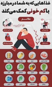 غذاهایی که به شما در مبارزه با کم‌خونی کمک می‌کند+ اینفوگرافیک