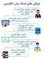 آکادمی زبانهای وخارجه آریان