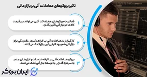 کارگزاری توانا