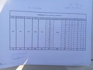 برقکار ساختمان یوسفی