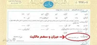 شهریار ابراهیم آباد