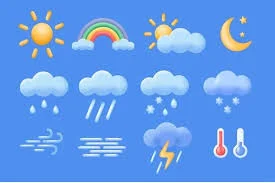 آب و هوا