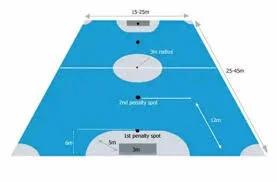 Futsal Salon Abul Al-Fazal