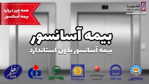 نمایندگی بیمه سرمد تربت جام کد 1930