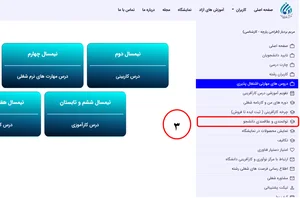 شبکه بهداشت بافت