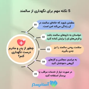 خدمات صوتی تصویری سهیل