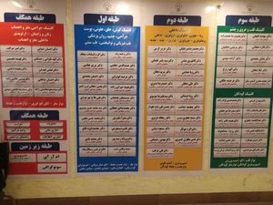 بیمارستان خاتم الانبیا 5