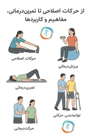 سالن ورزشی فتح