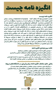 انگیزه‌نامه