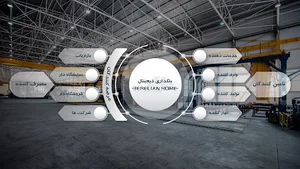 بنکداری دیجیتال برلیان هوم