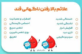 اولین علائم قند خون بالا چیست؟ بالا رفتن ناگهانی قند خون