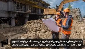 فروشگاه اینترنتی کالای ساختمانی شیدور