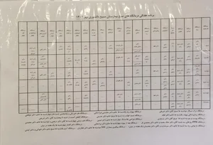 بیمارستان مسیح دانشوری 5