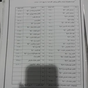 پخش سوسیس وکالباس هوشنگ 4
