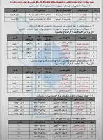 بانک قرض الحسنه مهر ایران کد 3005