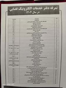 دفتر خدمات الکترونیک قضایی 2