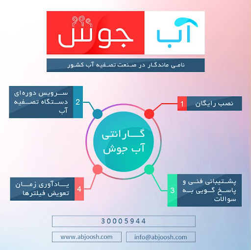 شرکت همت گستر صنعت آب جوش