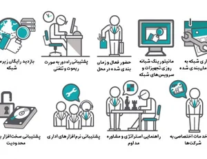 آی تی نت شاپ