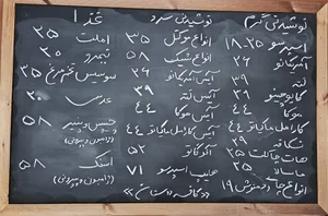 کافه رستوران دوستان