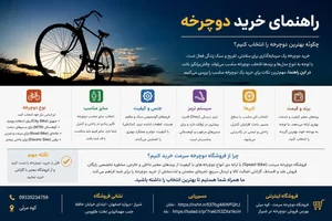 فروشگاه دوچرخه سرعت ، کوه مرئی
