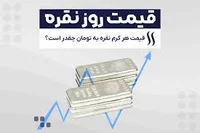 قیمت نقره