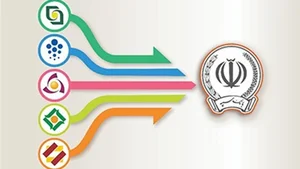 بانک سپه ( مهر اقتصاد سابق )