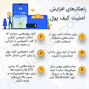 ارز دیجیتال برای مبتدی‌ها