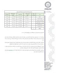 نمایندگی شرکت خودرو سازی مزدا