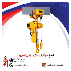 آنیک تولز Anik Tools