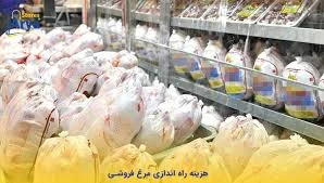 مرغ کشتار روز هیراد