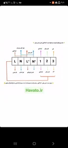 خدمات تخصصی کولرهای دوتیکه دورقی 2