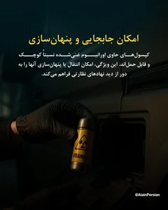 سازمان نگه داری اورانیوم سیستان