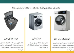 خدمات فنی دمافیت