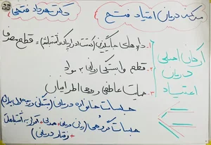 مرکز درمان سوء مصرف مواد فتح (دکتر مهرداد فتحی)