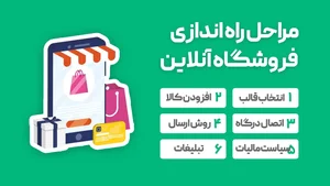 چگونه یک فروشگاه اینترنتی موفق راه اندازی کنیم؟ {آموزش صفر تا صد}