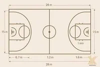 Mokhaberat Basketball Court-باشگاه بسكتبال مخابرات