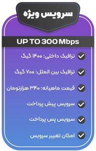 تانوما: سرویس پرسرعت اینترنت فیبر نوری مخابرات
